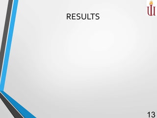 RESULTS
13
 