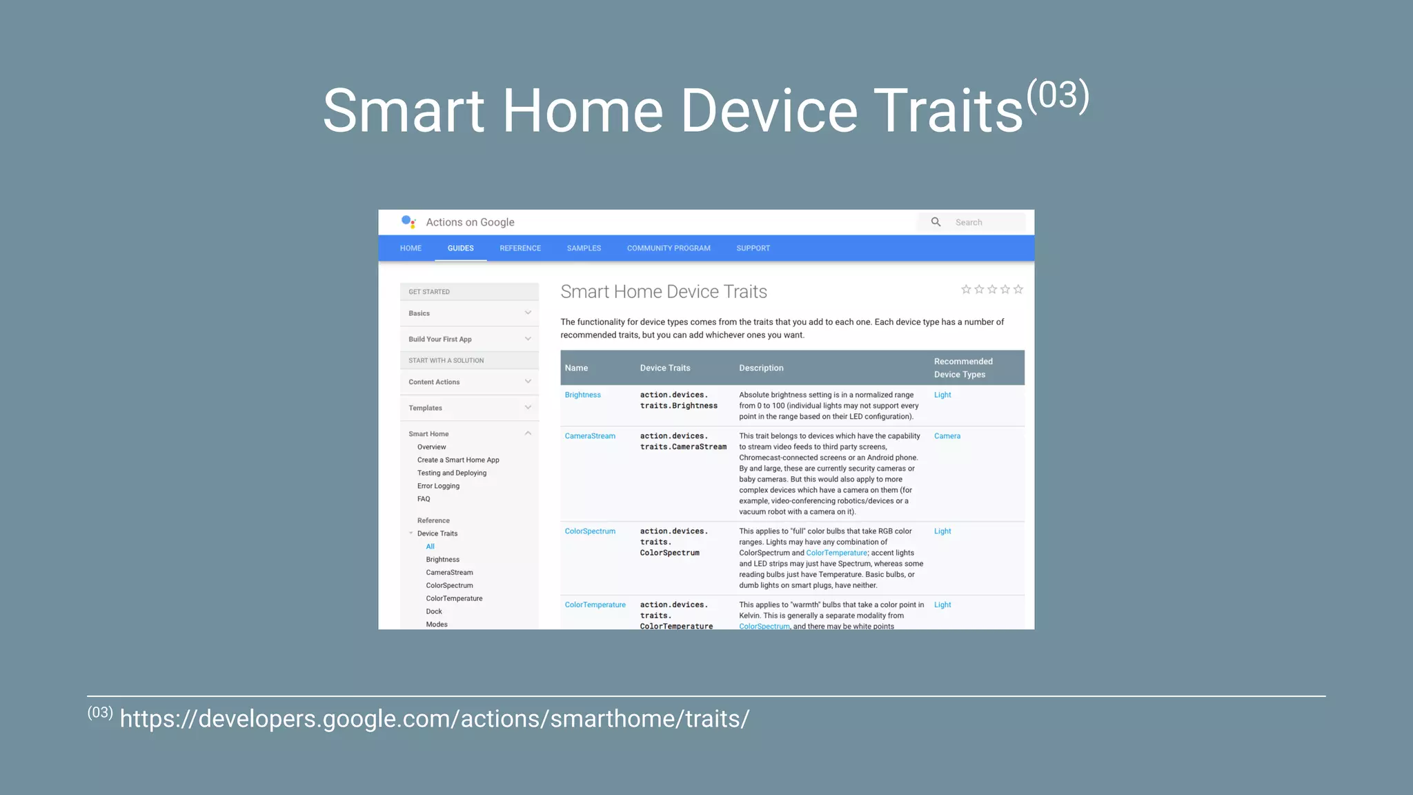 Smart Home Device Traits(03)
(03)
https://developers.google.com/actions/smarthome/traits/
 