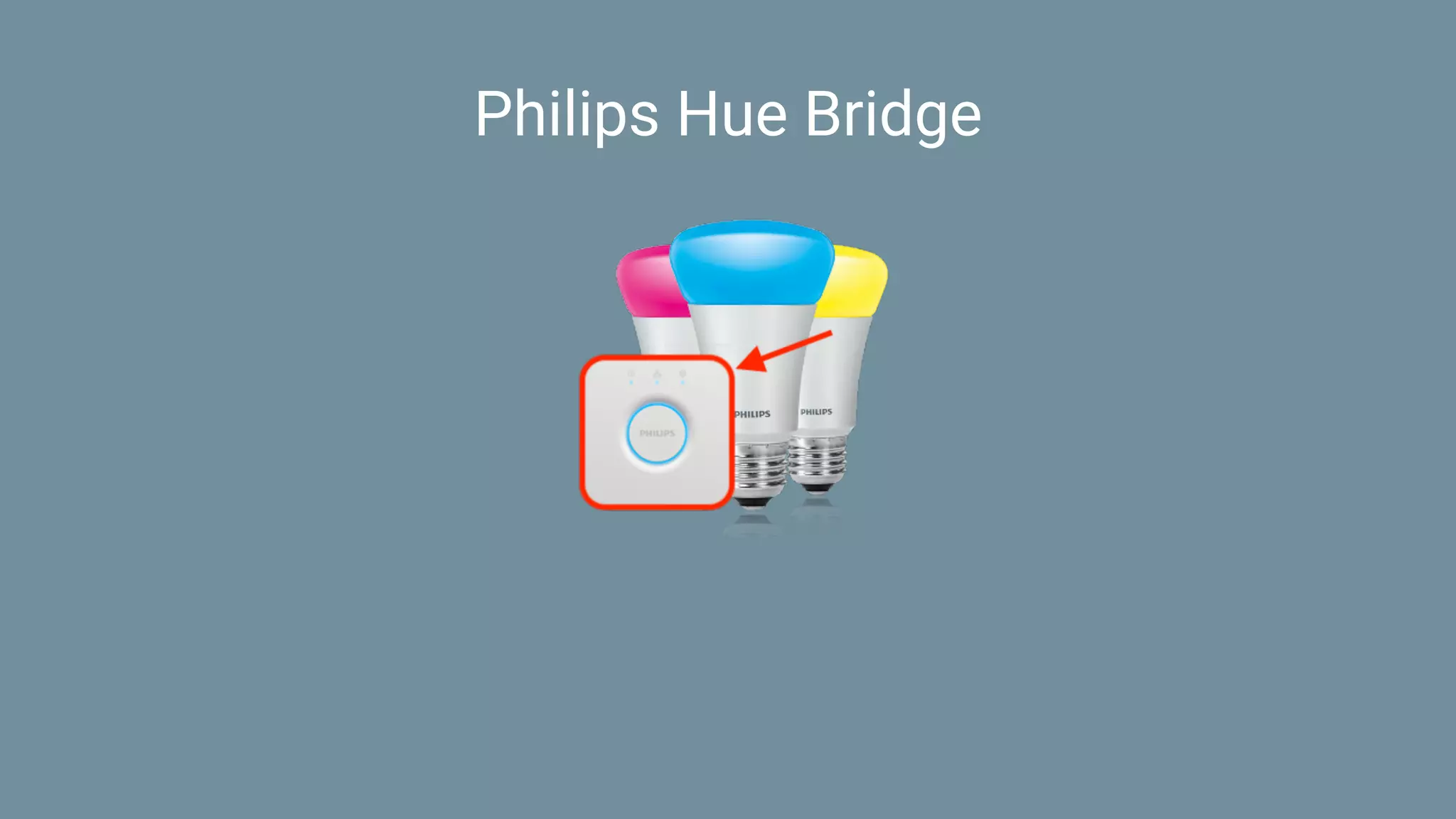 Philips Hue Bridge
 
