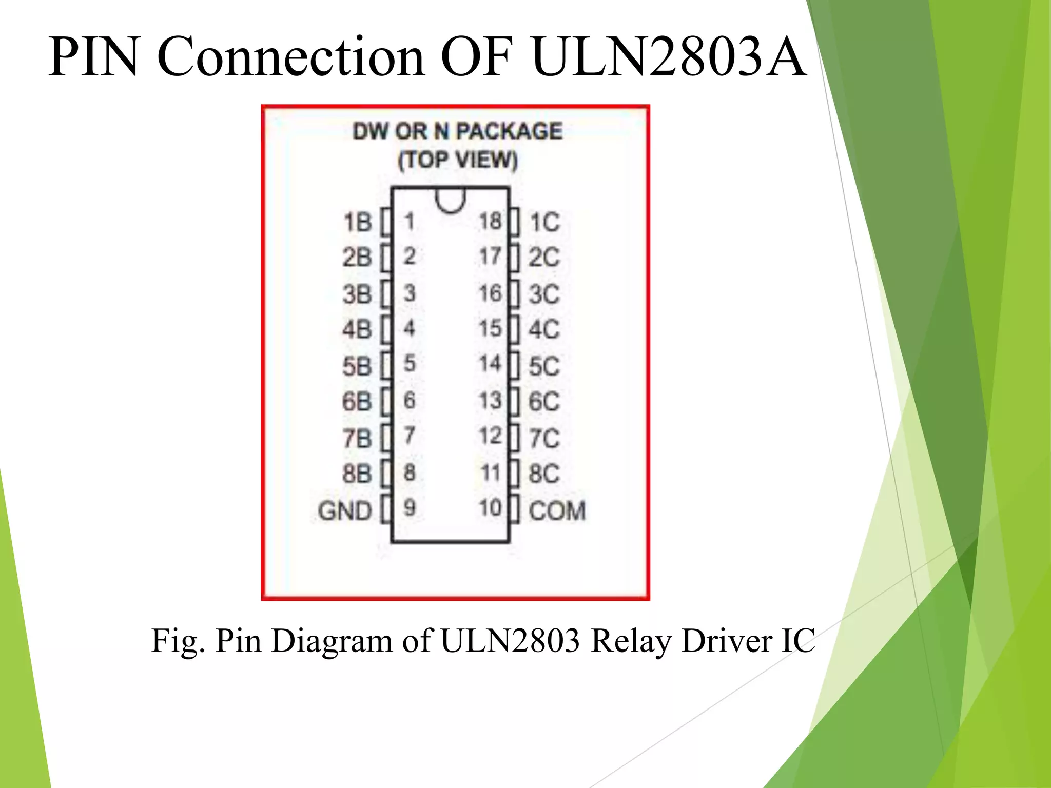 Fig. Pin Diagram of ULN2803 Relay Driver IC
PIN Connection OF ULN2803A
 
