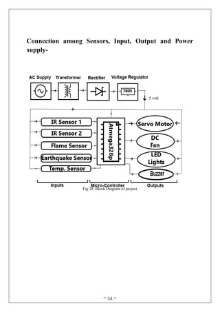 ~ 34 ~
Connection among Sensors, Input, Output and Power
supply-
Fig 28: Block Diagram of project
5 volt
 