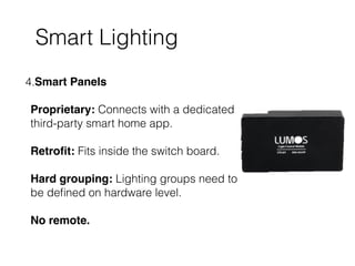 Smart Lighting
4.Smart Panels 
 
Proprietary: Connects with a dedicated
third-party smart home app. 
 
Retroﬁt: Fits inside the switch board. 
 
Hard grouping: Lighting groups need to
be deﬁned on hardware level. 
 
No remote.
 