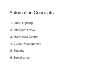 Automation Concepts
1. Smart Lighting 
2. Intelligent HVAC 
3. Multimedia Control 
4. Curtain Management 
5. Security 
6. Surveillance
 