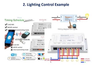 2. Lighting Control Example
 