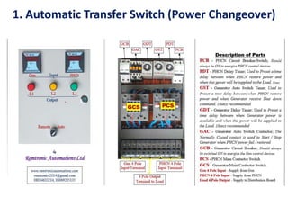1. Automatic Transfer Switch (Power Changeover)
 