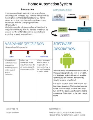 HARDWARE DESCRIPTION
It contains of three parts:
SOFTWARE
DESCRIPTION
Software design includes the main functions of
the system designed in the form of two GUIs.
It is developed on Android which is a mobile
operating systemcurrently developed by
Google, based on Linux Kernel.
GUI tested on smart phone with Version 4.0.4
(Ice Cream Sandwich). The interface is simple
to use, user can simply touch on the icon to
turn on/off the appliances after connected to
the Window GUI or direct to the main control
board.
It has ARDUINO
controller which
provides the
necessary signals
for the output
devices
connected.
Relays are
connected in the
circuit to isolate the
AC appliances with
the microcontroller.
It has a Bluetooth
module which is
responsible for
communicating to
the mobile device
or smart phone.
Introduction
Home Automation isa wireless home appliance
controlsystem accessed by a remotedevice such as
mobile phone(Android or IOs) to allow a home
owner to control, monitor and coordinatehome
appliances, without changing the home
infrastructure.
It is built around a microcontroller, with adjoining
relaysfor interfacing with AC devices. There will be
sensors for thesystem to operateautomatically
according to weather conditions.
HomeAutomationSystem
SUBMITTED TO: SUBMITTED BY:
NIDHISH TIWARI NAMAN GAUTAM, MAHESH KUMAR CHIPPA
HEMANT SAINI, PUNEET JANGIR, ANISHA ELDHO
 