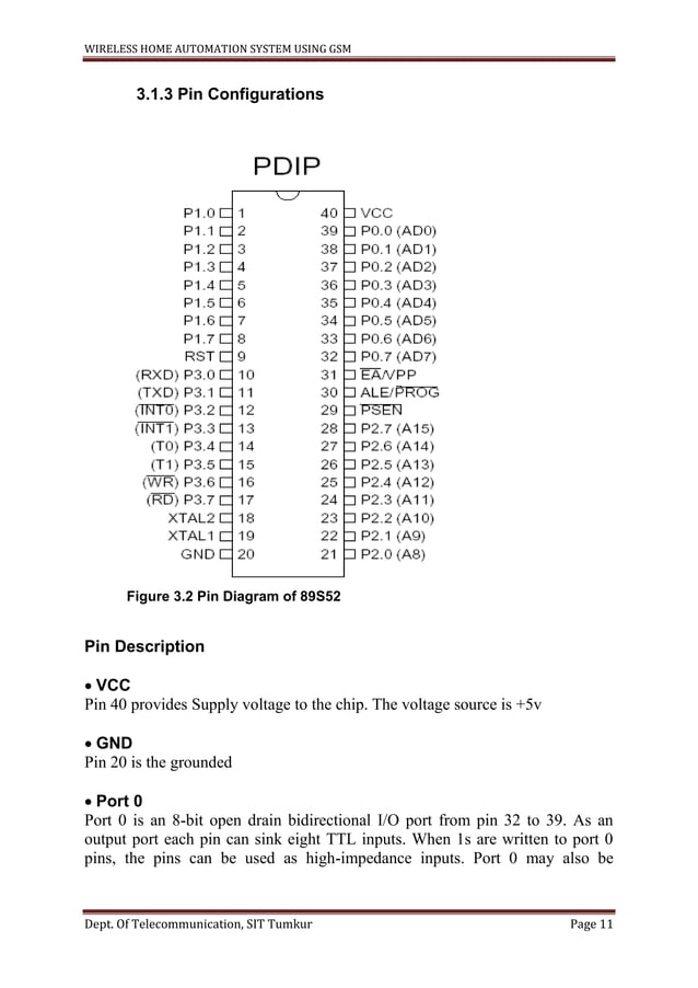 Home automation system using gsm | PDF