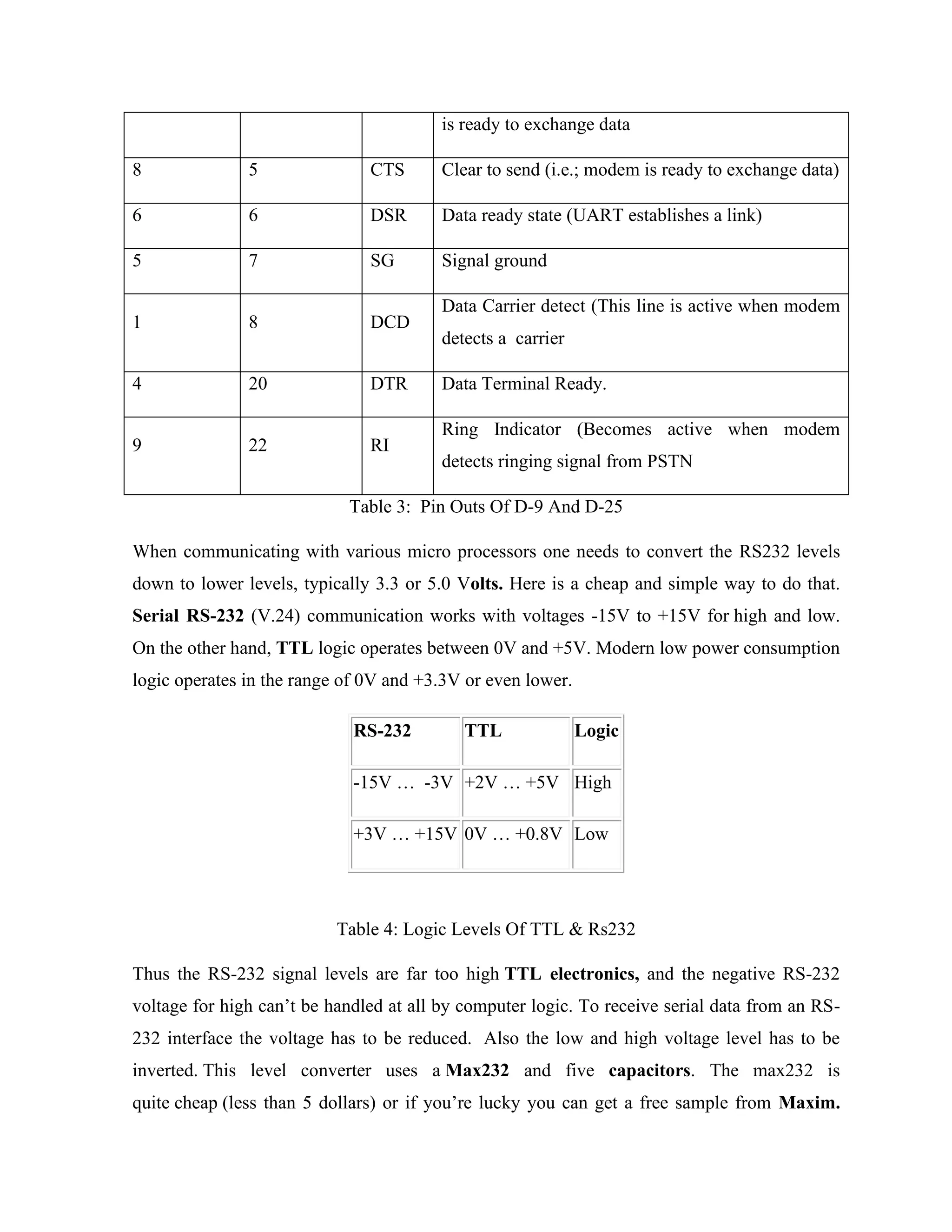 is ready to exchange data
8 5 CTS Clear to send (i.e.; modem is ready to exchange data)
6 6 DSR Data ready state (UART establishes a link)
5 7 SG Signal ground
1 8 DCD
Data Carrier detect (This line is active when modem
detects a carrier
4 20 DTR Data Terminal Ready.
9 22 RI
Ring Indicator (Becomes active when modem
detects ringing signal from PSTN
Table 3: Pin Outs Of D-9 And D-25
When communicating with various micro processors one needs to convert the RS232 levels
down to lower levels, typically 3.3 or 5.0 Volts. Here is a cheap and simple way to do that.
Serial RS-232 (V.24) communication works with voltages -15V to +15V for high and low.
On the other hand, TTL logic operates between 0V and +5V. Modern low power consumption
logic operates in the range of 0V and +3.3V or even lower.
RS-232 TTL Logic
-15V … -3V +2V … +5V High
+3V … +15V 0V … +0.8V Low
Table 4: Logic Levels Of TTL & Rs232
Thus the RS-232 signal levels are far too high TTL electronics, and the negative RS-232
voltage for high can’t be handled at all by computer logic. To receive serial data from an RS-
232 interface the voltage has to be reduced. Also the low and high voltage level has to be
inverted. This level converter uses a Max232 and five capacitors. The max232 is
quite cheap (less than 5 dollars) or if you’re lucky you can get a free sample from Maxim.
 