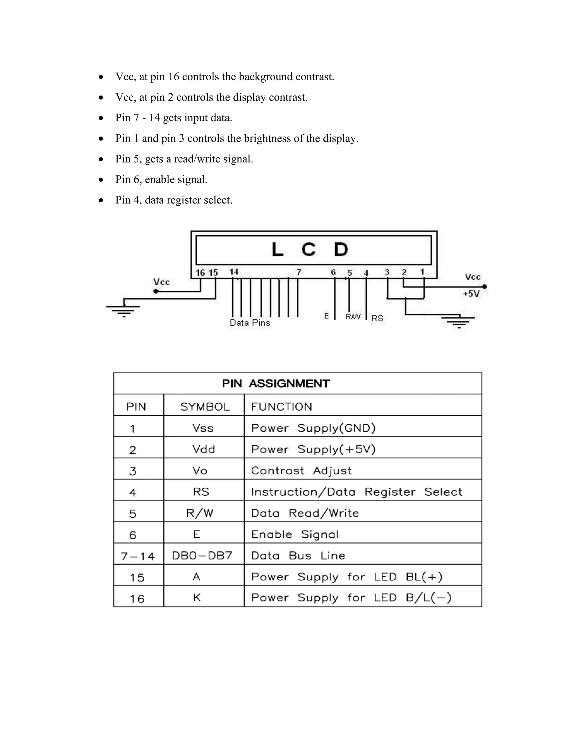 • Vcc, at pin 16 controls the background contrast.
• Vcc, at pin 2 controls the display contrast.
• Pin 7 - 14 gets input data.
• Pin 1 and pin 3 controls the brightness of the display.
• Pin 5, gets a read/write signal.
• Pin 6, enable signal.
• Pin 4, data register select.
 