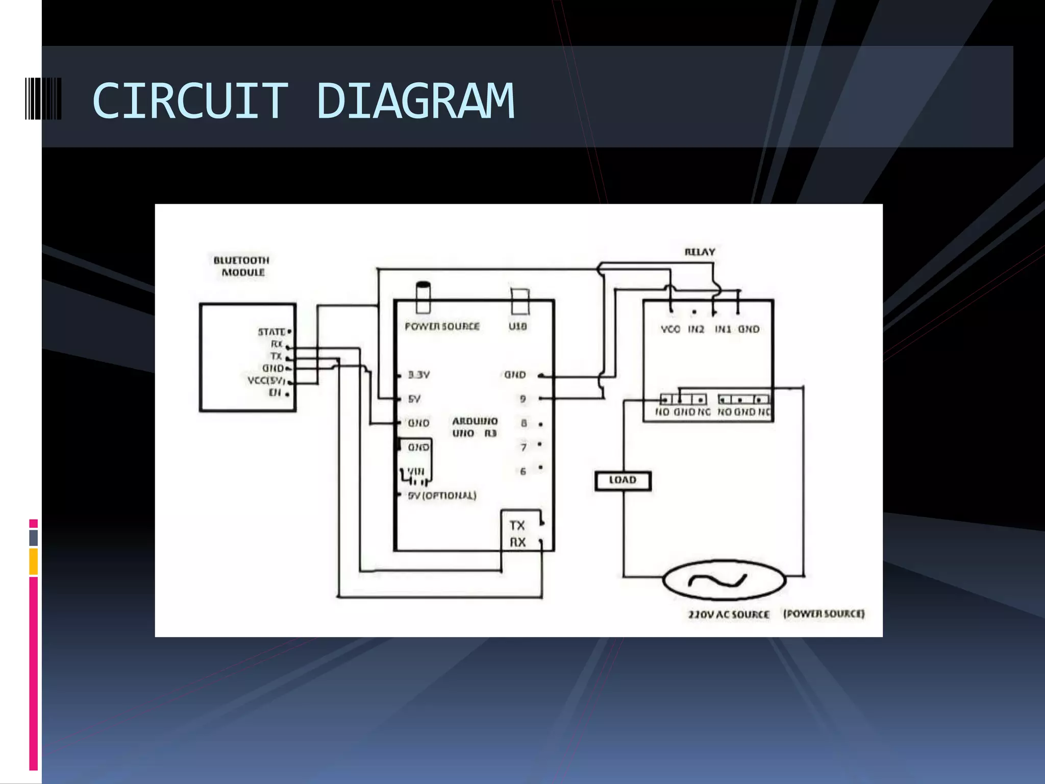 CIRCUIT DIAGRAM
 