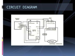 CIRCUIT DIAGRAM
 