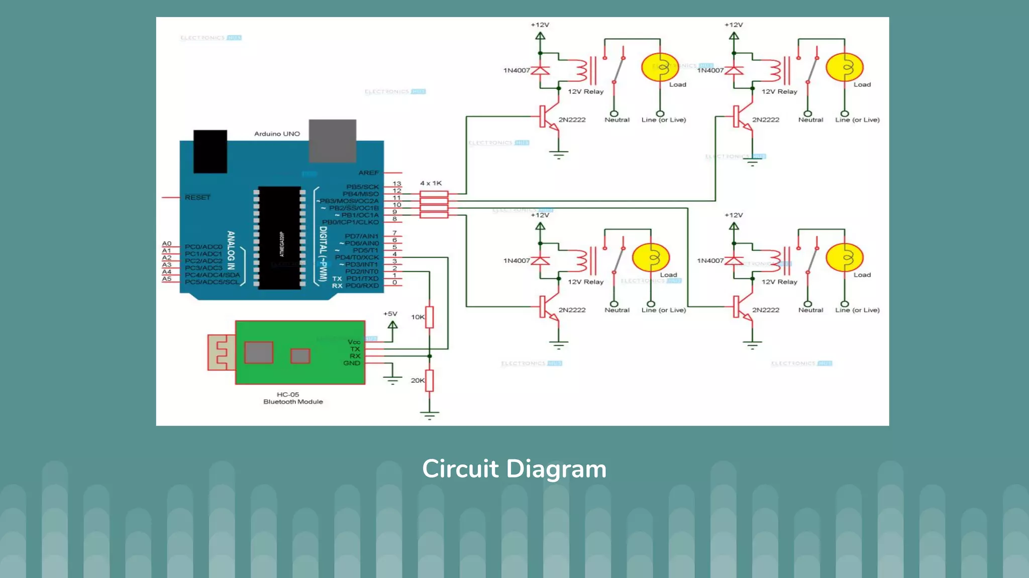 Circuit Diagram
 
