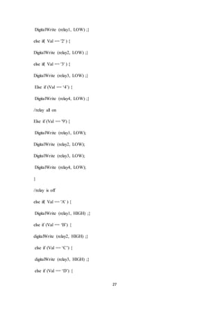 27
DigitalWrite (relay1, LOW) ;}
else if( Val == '2' ) {
DigitalWrite (relay2, LOW) ;}
else if( Val == '3' ) {
DigitalWrite (relay3, LOW) ;}
Else if (Val == ‘4’) {
DigitalWrite (relay4, LOW) ;}
//relay all on
Else if (Val == '9') {
DigitalWrite (relay1, LOW);
DigitalWrite (relay2, LOW);
DigitalWrite (relay3, LOW);
DigitalWrite (relay4, LOW);
}
//relay is off
else if( Val == 'A' ) {
DigitalWrite (relay1, HIGH) ;}
else if (Val == ‘B’) {
digitalWrite (relay2, HIGH) ;}
else if (Val == ‘C’) {
digitalWrite (relay3, HIGH) ;}
else if (Val == ‘D’) {
 