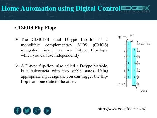home automation using digital 28 images home home automation using digital 28 images home