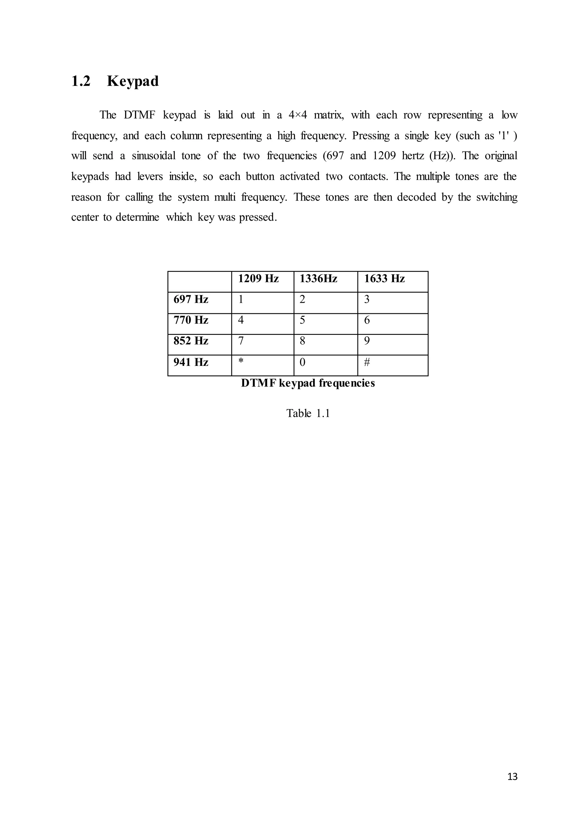 13 
1.2 Keypad 
The DTMF keypad is laid out in a 4×4 matrix, with each row representing a low 
frequency, and each column representing a high frequency. Pressing a single key (such as '1' ) 
will send a sinusoidal tone of the two frequencies (697 and 1209 hertz (Hz)). The original 
keypads had levers inside, so each button activated two contacts. The multiple tones are the 
reason for calling the system multi frequency. These tones are then decoded by the switching 
center to determine which key was pressed. 
1209 Hz 1336Hz 1633 Hz 
697 Hz 1 2 3 
770 Hz 4 5 6 
852 Hz 7 8 9 
941 Hz * 0 # 
DTMF keypad frequencies 
Table 1.1 
 