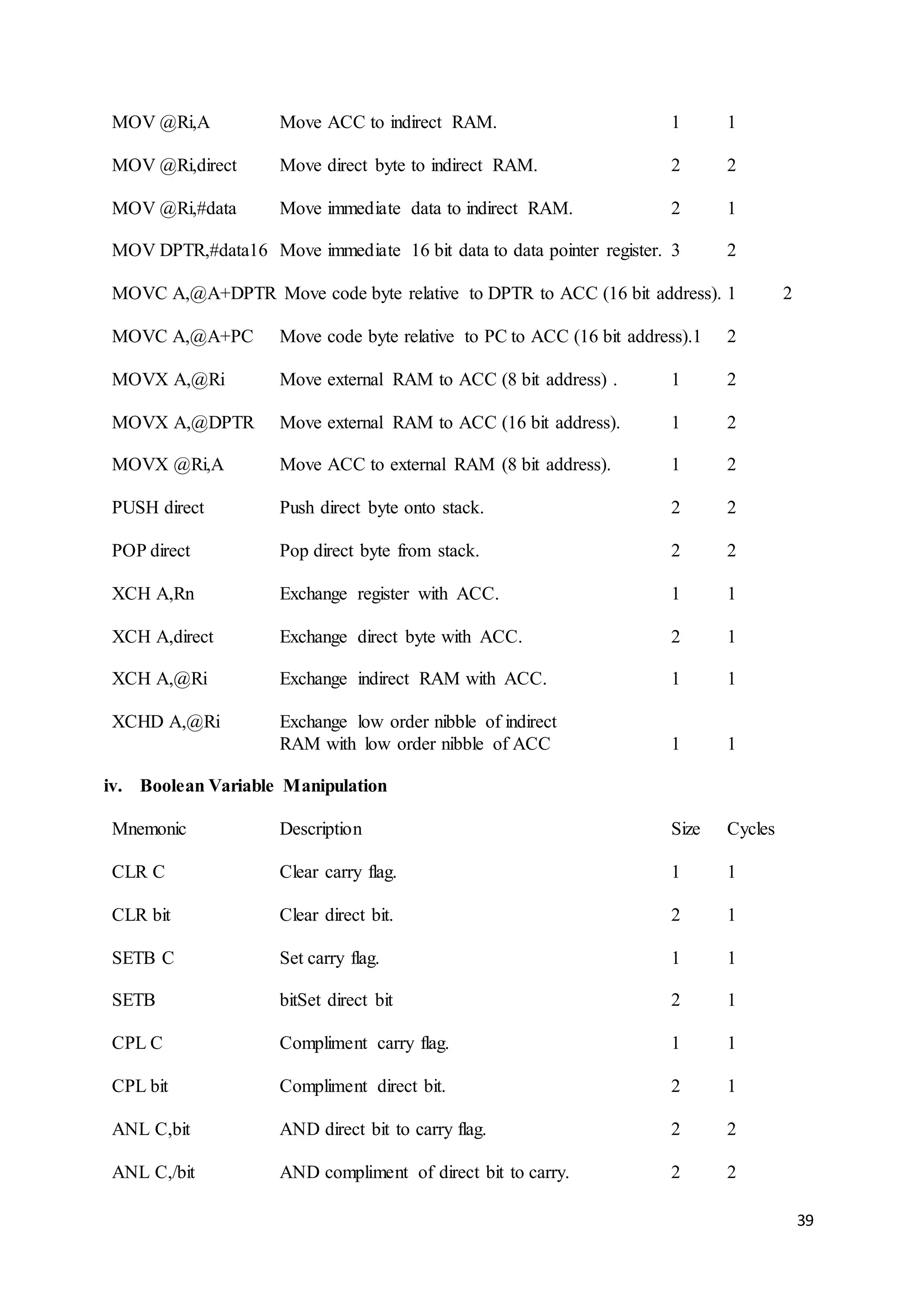 39 
MOV @Ri,A Move ACC to indirect RAM. 1 1 
MOV @Ri,direct Move direct byte to indirect RAM. 2 2 
MOV @Ri,#data Move immediate data to indirect RAM. 2 1 
MOV DPTR,#data16 Move immediate 16 bit data to data pointer register. 3 2 
MOVC A,@A+DPTR Move code byte relative to DPTR to ACC (16 bit address). 1 2 
MOVC A,@A+PC Move code byte relative to PC to ACC (16 bit address).1 2 
MOVX A,@Ri Move external RAM to ACC (8 bit address) . 1 2 
MOVX A,@DPTR Move external RAM to ACC (16 bit address). 1 2 
MOVX @Ri,A Move ACC to external RAM (8 bit address). 1 2 
PUSH direct Push direct byte onto stack. 2 2 
POP direct Pop direct byte from stack. 2 2 
XCH A,Rn Exchange register with ACC. 1 1 
XCH A,direct Exchange direct byte with ACC. 2 1 
XCH A,@Ri Exchange indirect RAM with ACC. 1 1 
XCHD A,@Ri Exchange low order nibble of indirect 
RAM with low order nibble of ACC 1 1 
iv. Boolean Variable Manipulation 
Mnemonic Description Size Cycles 
CLR C Clear carry flag. 1 1 
CLR bit Clear direct bit. 2 1 
SETB C Set carry flag. 1 1 
SETB bitSet direct bit 2 1 
CPL C Compliment carry flag. 1 1 
CPL bit Compliment direct bit. 2 1 
ANL C,bit AND direct bit to carry flag. 2 2 
ANL C,/bit AND compliment of direct bit to carry. 2 2 
 