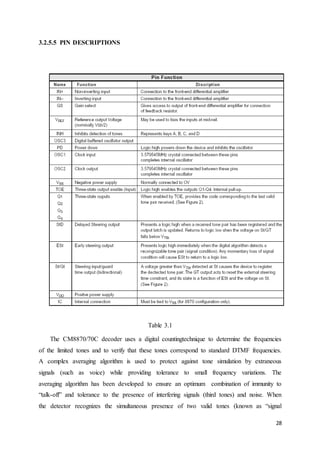28 
3.2.5.5 PIN DESCRIPTIONS 
Table 3.1 
The CM8870/70C decoder uses a digital countingtechnique to determine the frequencies 
of the limited tones and to verify that these tones correspond to standard DTMF frequencies. 
A complex averaging algorithm is used to protect against tone simulation by extraneous 
signals (such as voice) while providing tolerance to small frequency variations. The 
averaging algorithm has been developed to ensure an optimum combination of immunity to 
“talk-off” and tolerance to the presence of interfering signals (third tones) and noise. When 
the detector recognizes the simultaneous presence of two valid tones (known as “signal 
 