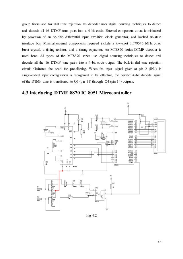 home automation using dtmf decoder 28 images home home automation using dtmf decoder 28 images home