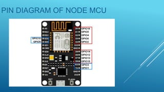PIN DIAGRAM OF NODE MCU
 