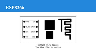 ESP8266
 