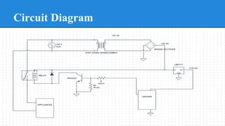 Circuit Diagram
 