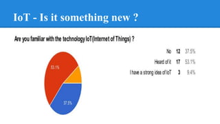 IoT - Is it something new ?
 