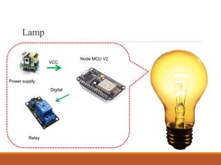 Digital
Node MCU V2
Relay
VCC
Power supply
Lamp
 