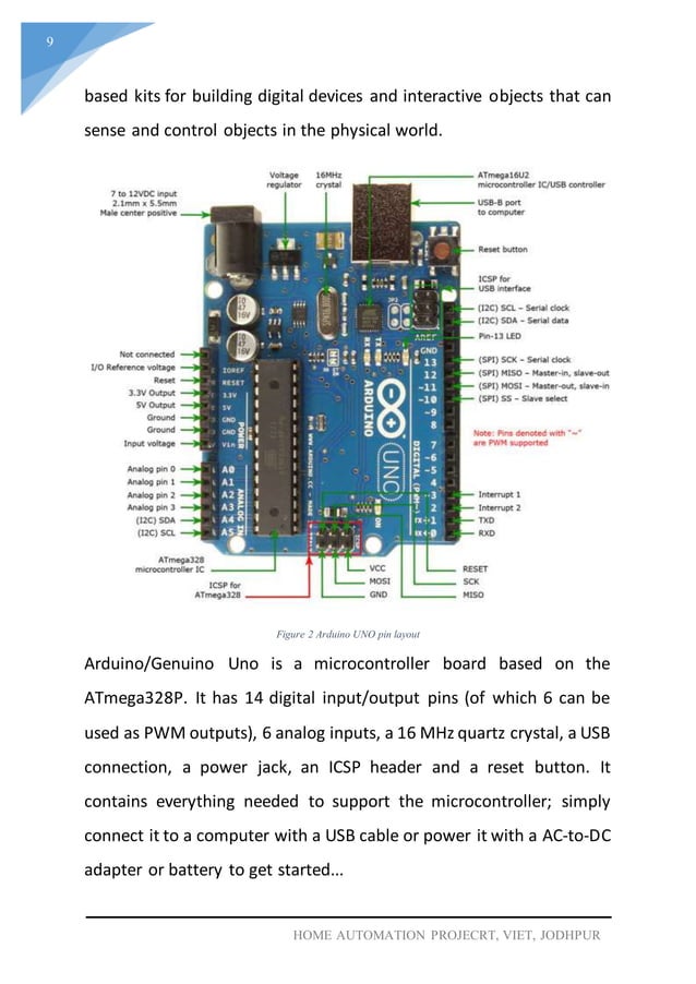 Home automation with arduino