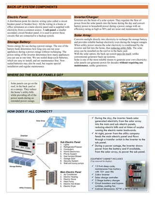 BACK-UP SYSTEM COMPONENTS


Electric Panel:                                                      Inverter/Charger:
A distribution point for electric wiring (also called a circuit      Inverters are the brain of a solar system. They regulate the flow of
breaker panel or breaker box). All the wiring in a home or           power from the solar panels into the home during the day and convert
office terminates at a main electric panel and is supplied with      battery power to household power during a power outage with an
electricity from a common source. A sub-panel, a smaller             efficiency rating as high as 96% and are noise and maintenance free.
secondary circuit breaker panel, it is used to power those
circuits that are connected to a backup system.                      Solar Array:
                                                                     Converts sunlight directly into electricity to recharge the storage battery
Storage Battery:                                                     and provides reliable backup electricity even during the longest outages.
Stores energy for use during a power outage. The size of the         When utility power returns the solar electricity is conditioned by the
battery bank determines how long you can run your                    inverter and fed into the home, thus reducing utility bills. The solar
appliances during a power outage without recharging. The             array can be installed on the roof or in the back yard.
power rating of the inverter determines how many appliances          With the solar option, the back-up system pays for itself, unlike
you can use at one time. We use sealed deep-cycle batteries,         conventional generator back-up systems.
which are easy to install, and are maintenance-free. Non-            Solar is one of the most reliable means to generate your own electricity;
sealed batteries may also be used, but require special               solar panels can generate power for decades without requiring any
installation and regular maintenance.                                maintenance, unlike generators.


WHERE DO THE SOLAR PANELS GO?

   Solar panels can go on the
   roof, in the back yard or
   as a canopy. They reduce
   the home’s utility bills
   while providing all of the
   power needs during an
   extended power outage.



HOW DOES IT ALL CONNECT?

                                                                                      During the day, the inverter feeds solar
                          Solar Array                                                  generated electricity from the solar array
                                                                                       into the main and sub electric panels,
                                                                                       reducing electric bills and at times of surplus
                                                                                       running the electric meter backwards.
                                                                                      At night, power from the utility company
             Inverter                                                                  feeds the main electric panel and flows
                                                                                       through a transfer switch in the inverter to the
                                                     Sub Electric Panel                sub panel.
                                                     1.   Lights
                                                     2.   Refrigerator/Freezer
                                                                                      During a power outage, the inverter draws
                                                     3.   Computers                    power from the battery and if available,
                                                     4.   Home Electronics             from the solar array, to power the sub panel.
                                                     5.   Phone System
                                                     6.   Gas furnace Blower
                                                     7.   Garage Door               EQUIPMENT CABINET INCLUDES:
                                                     8.   Security System           (Top removed for display)
                                                     9.   Well and sump pumps
 Storage Battery                                                                      Deep cycle maintenance free
                                                                                       battery with 10+ year life
                                                     Main Electric Panel              3.6kw Inverter
                                                     1.   Air Conditioner             Solar charge controller
                                                     2.   Electric Heating            3 Stage battery charger
                                                     3.   Electric Stove
                                                     4.   Heat Pump                   Circuit breakers and bypass
                                                     5.   Electric Hot Water           switches, cooling fan
                                                     6.   Electric Dryer              Cabinet dimensions: 32”W x 58”H x 15”D
       Utility Company
 