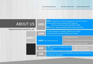 www.homebasepumps.com Save Water, Save the Earth ruou@chinahomebase.com
ABOUT US
46667 sqm2
of factory area
400 employees inculding production
and office
2003
46667
2003: Established in Yuhuan,Zhejiang Sino-UK joint-venture
between Best-Honest group and UK Atlas Ltd.
Total investment exceeds 100 Million RMB.
2012: Start Deep-well Submersible Pump Production.
1 building for office,
5 buildings for workshop and warehouse,
1 building for employee dormitory
400 18 persons of R&D,
30 persons of QA&QC
Zhejiang Homebase Industrial Co.,Ltd.
300 Totally there are more than 300 different styles of towel warmers
produced in Homebase
5000
Current production capacity:3,000 pcs per month
Max production capacity:5,000 pcs per month
 