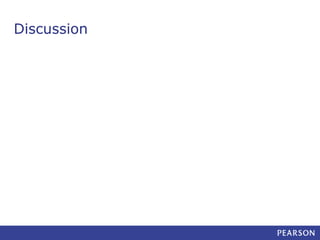 Discussion

 