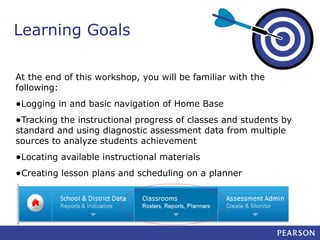 Learning Goals
At the end of this workshop, you will be familiar with the
following:

•Logging in and basic navigation of Home Base
•Tracking the instructional progress of classes and students by
standard and using diagnostic assessment data from multiple
sources to analyze students achievement

•Locating available instructional materials
•Creating lesson plans and scheduling on a planner
•Strategies for turnaround training

 