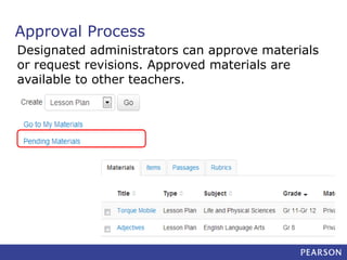 Approval Process
Designated administrators can approve materials
or request revisions. Approved materials are
available to other teachers.

 