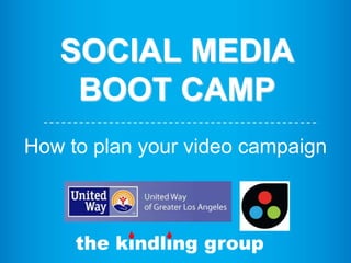 SOCIAL MEDIA
BOOT CAMP
How to plan your video campaign

 