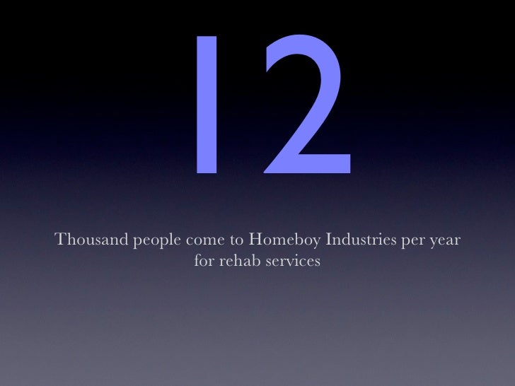 Homeboy Industries "By the Numbers"