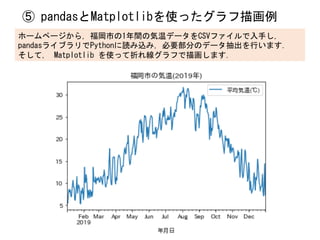 Homebrewによるソフトウェアの実装 3