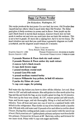 Homebrew Favorites