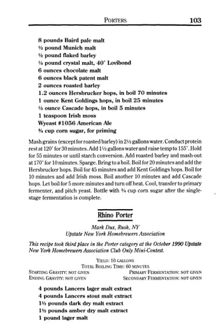 Homebrew Favorites