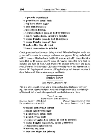 Homebrew Favorites