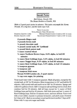 Homebrew Favorites