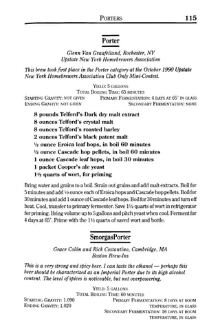 Homebrew Favorites
