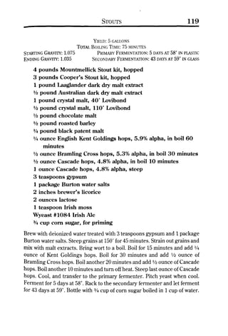 Homebrew Favorites
