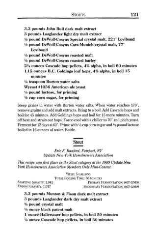 Homebrew Favorites