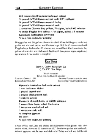 Homebrew Favorites