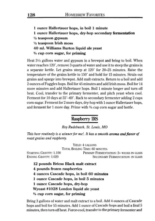 Homebrew Favorites