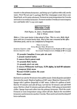 Homebrew Favorites