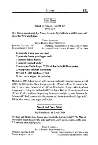 Homebrew Favorites