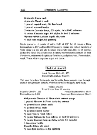 Homebrew Favorites