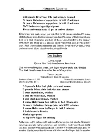 Homebrew Favorites