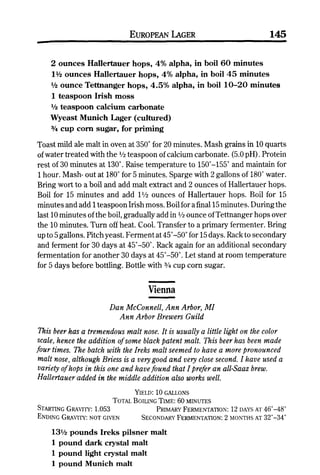 Homebrew Favorites